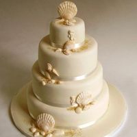 Let's see your Cake !!