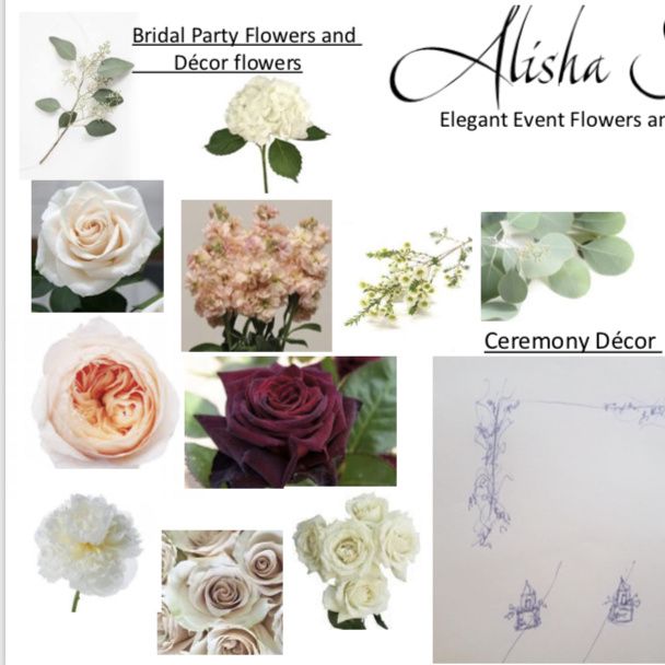 Let’s see everyone’s bridal bouquets! - 1