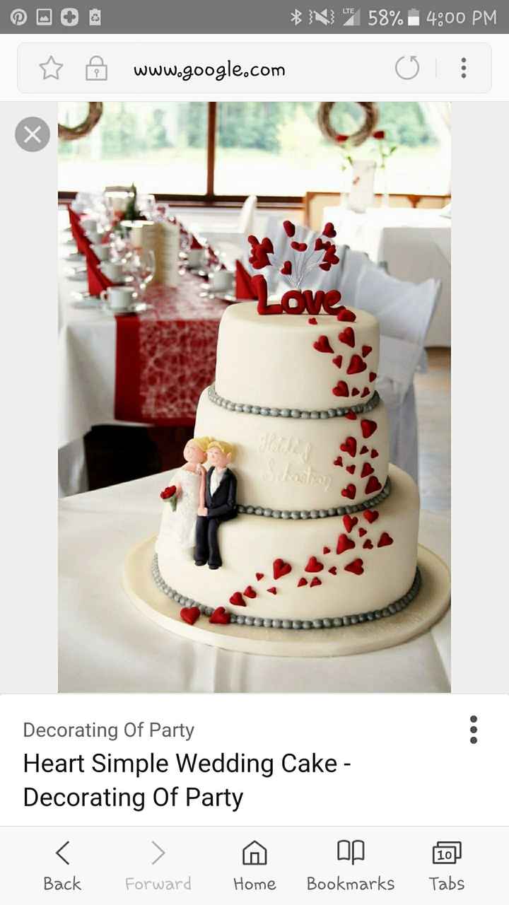 Let me see your cakes