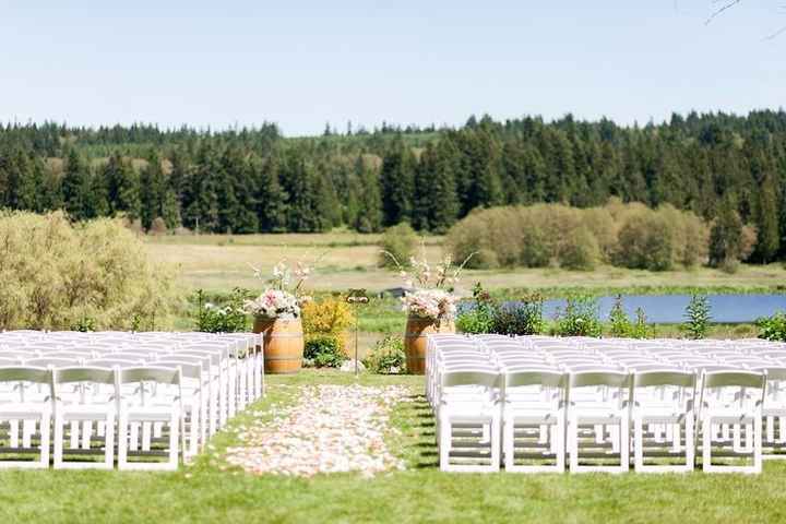 Show me your venue!!