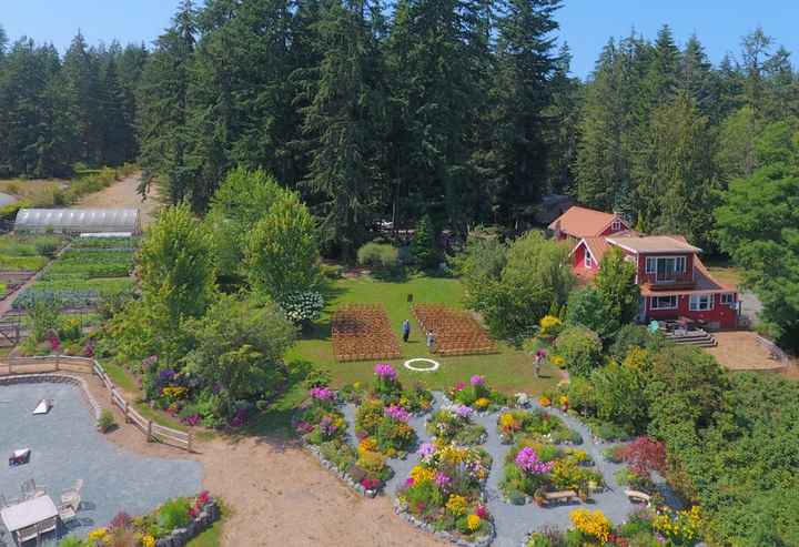 Show me your venue!!