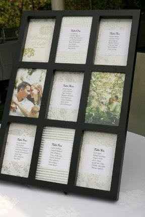 Seating charts/placement cards question