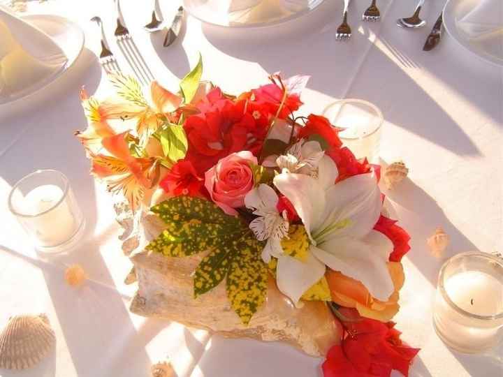 What’s Your Centrepiece Inspiration?