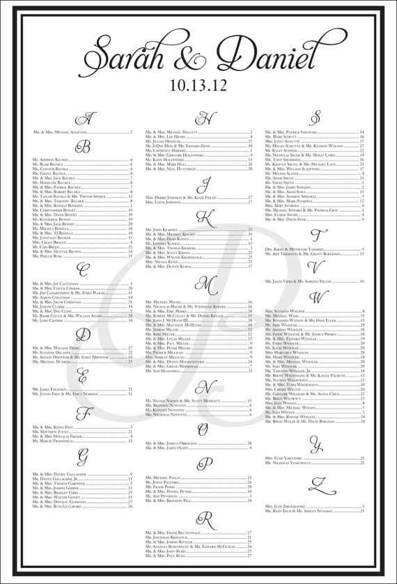 Seating charts, how are you displaying them? SHOW ME YOUR PICS please