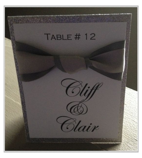 Suggestions on Naming Reception Tables!!