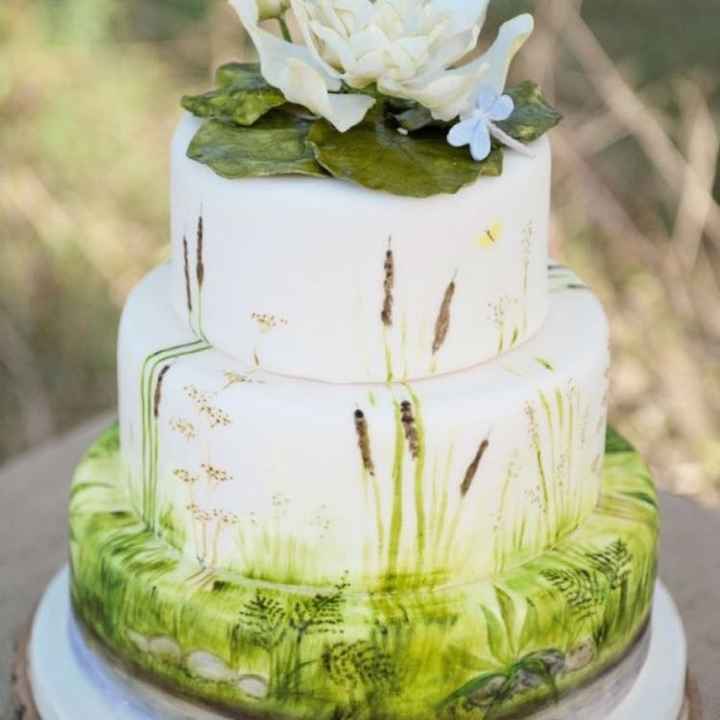 Show off your cakes!
