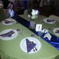 Finally Done!!!! (Pic Heavy)