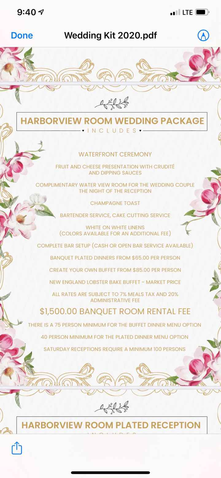 Question to ask my venue ??? - 1