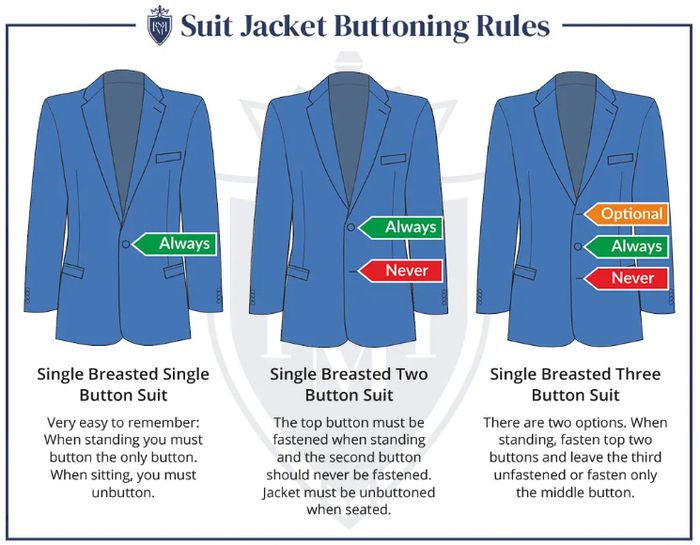 Groomsmen attire - 1