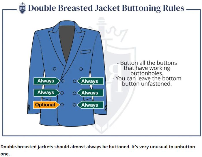 Groomsmen attire - 2