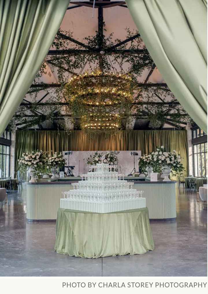 Fake greenery mixed with real?, Weddings, Style and Décor, Wedding Forums
