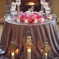 Sweetheart tables? Thoughts?