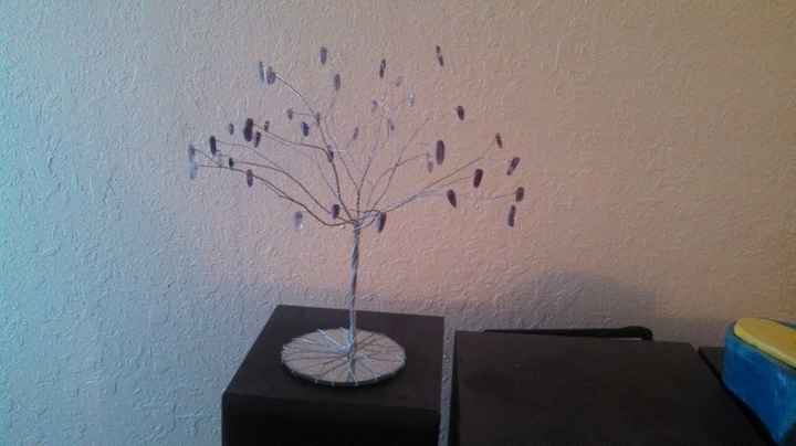 How much did you pay for your cake topper?