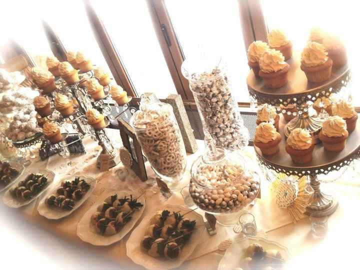 My Bridal Shower!! [More Pictures in Comments]