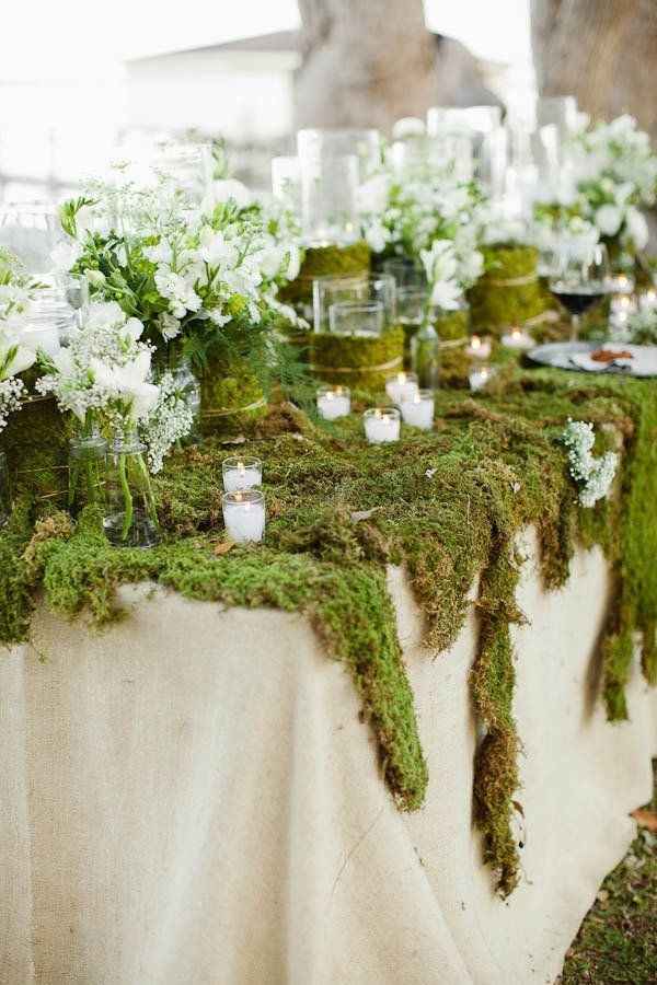 what are you doing for the guest sign in table?