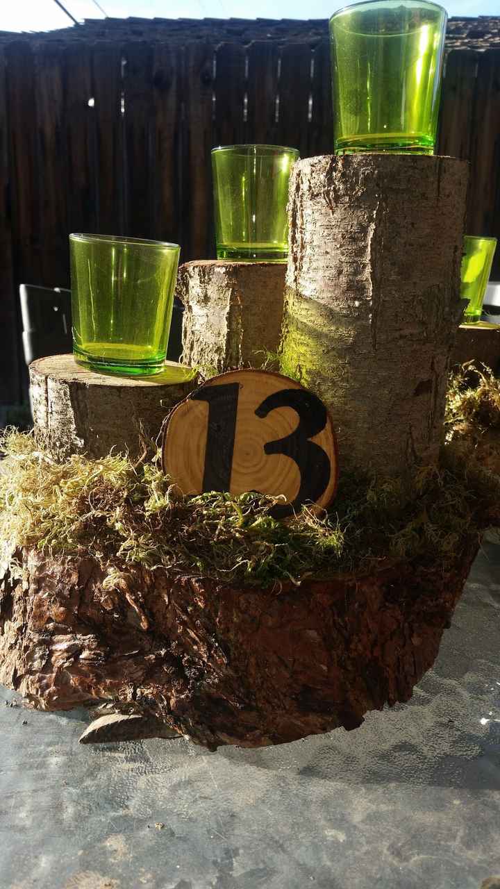 Can I see your table numbers?
