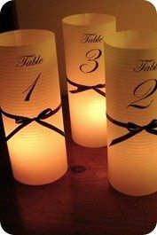 Table numbers