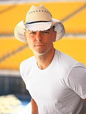 NWR: FOR FUN  Who do you all look like?!