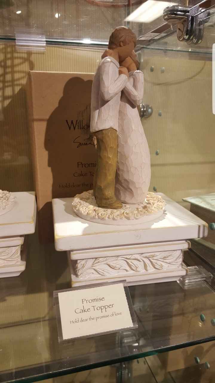 Show me Your Cake Toppers! - 1