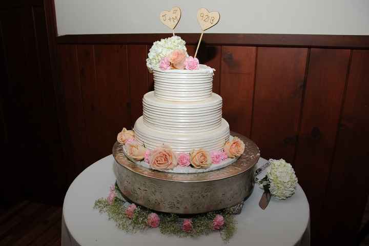 WHAT IS YOUR CAKE TOPPER?