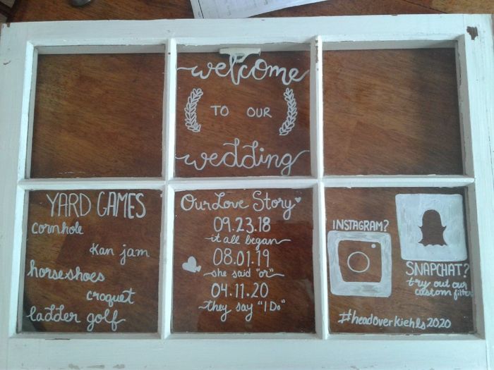 diy Rustic Window signs 1