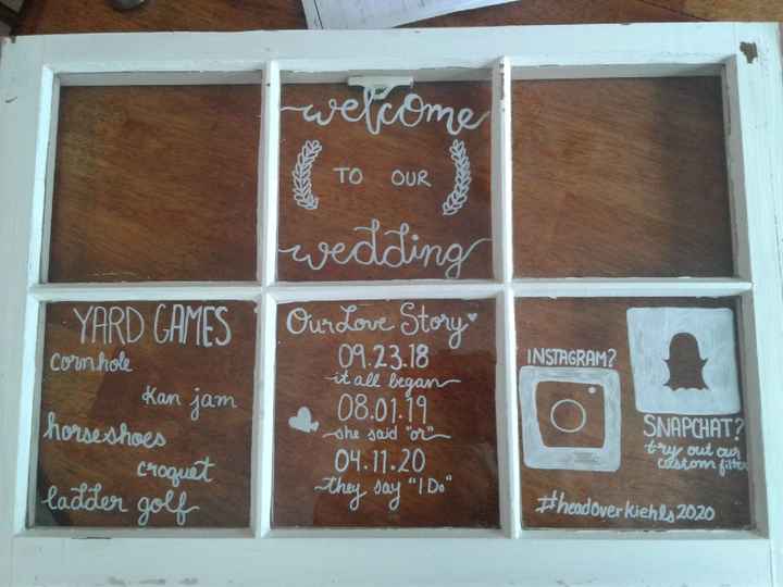 diy Rustic Window signs - 1