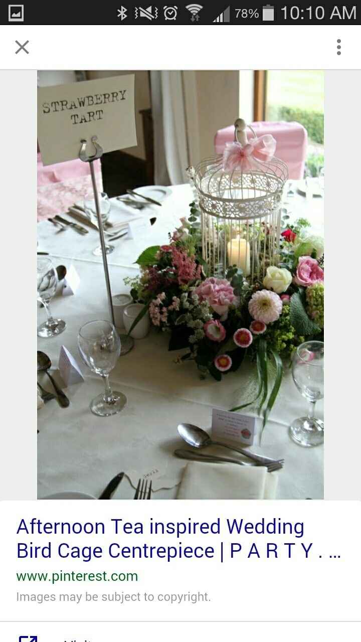 Theme idea - high tea 1920s Downton Abbey Bibliophile