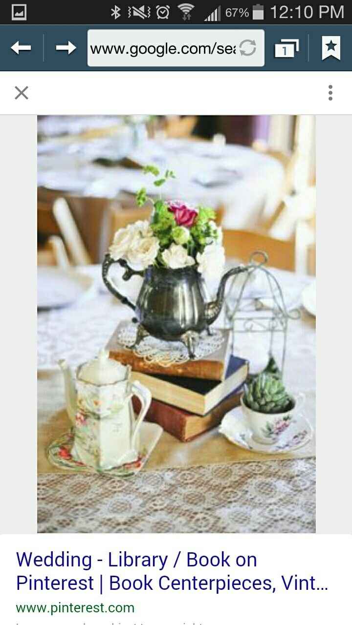 Theme idea - high tea 1920s Downton Abbey Bibliophile