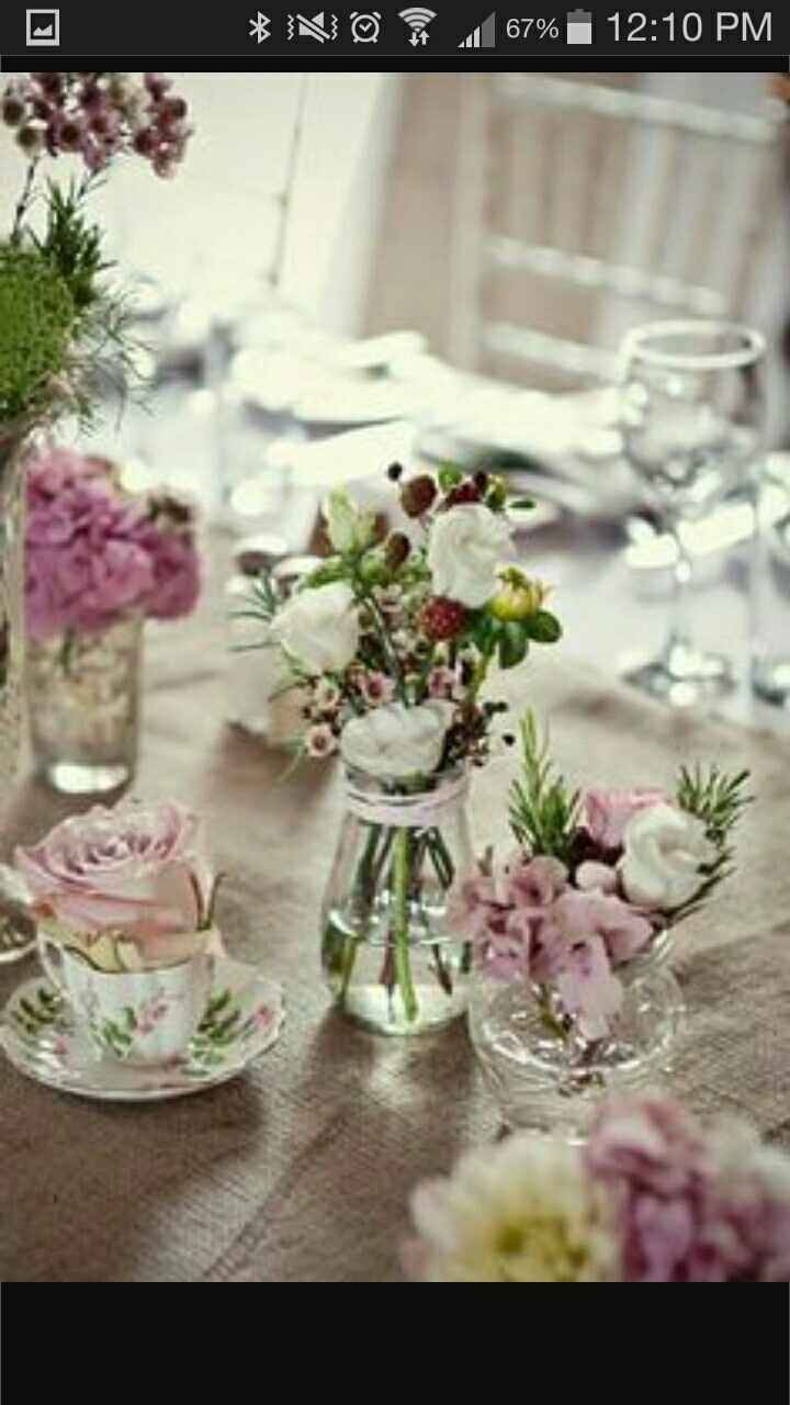 Theme idea - high tea 1920s Downton Abbey Bibliophile