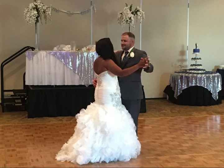 Paperwork (non-pro BAM)