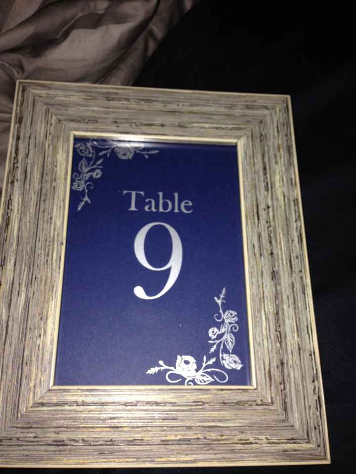 What are you using for table numbers?