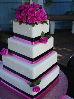 What did your cake look like? OR What will it look like?