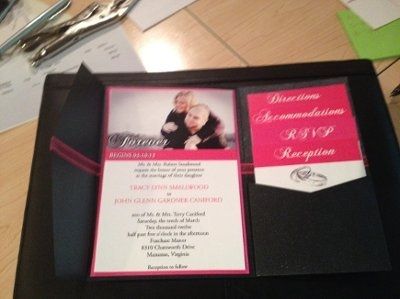 Question about DIY Invitations