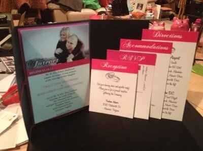 Question about DIY Invitations