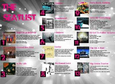 A Few DIY Projects Completed :)