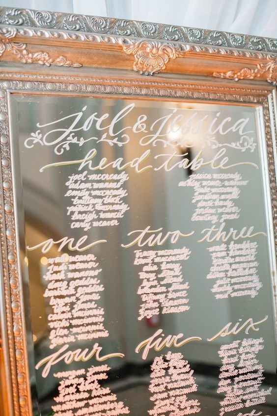 Assigned Tables Chart/Sign