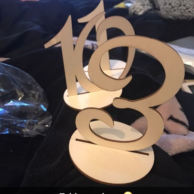 Table numbers