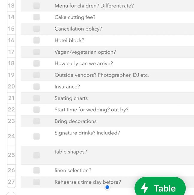 Venue questions! - 2