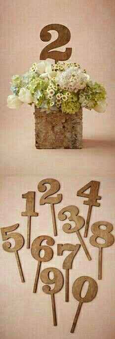 Table numbers