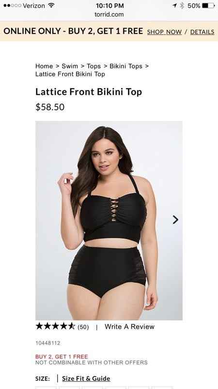 NWR- Torrid experiences?