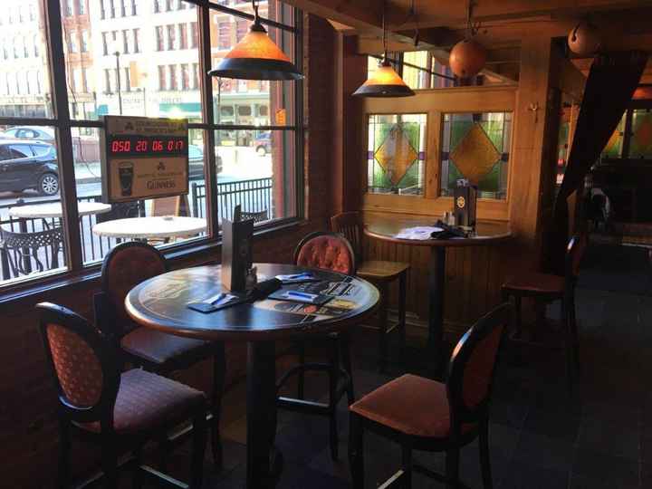 Tables