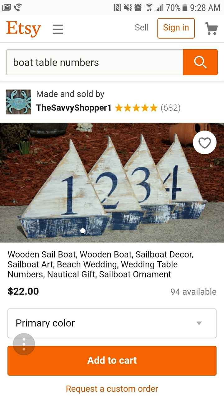 Let's see your table numbers! - 1