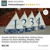 Let's see your table numbers! - 1