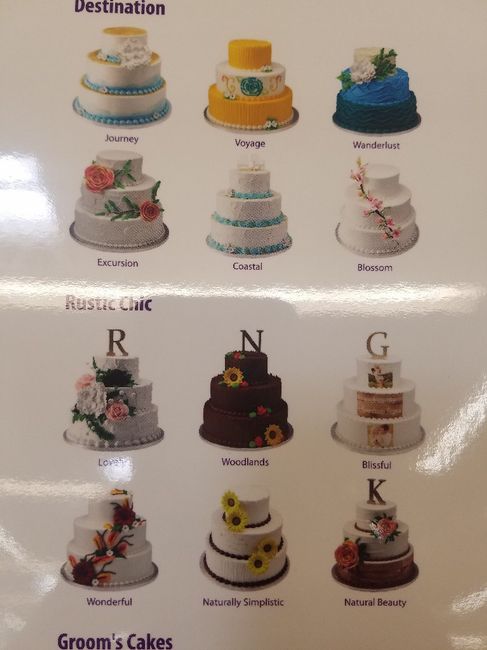 Wedding vs No Wedding? - 5