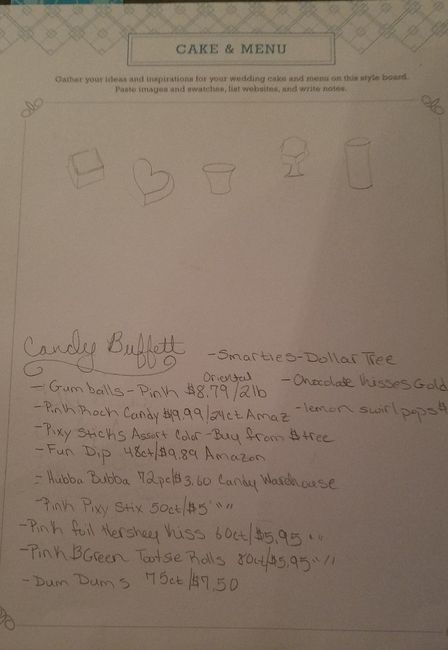 Wedding binder/physical planners? 6