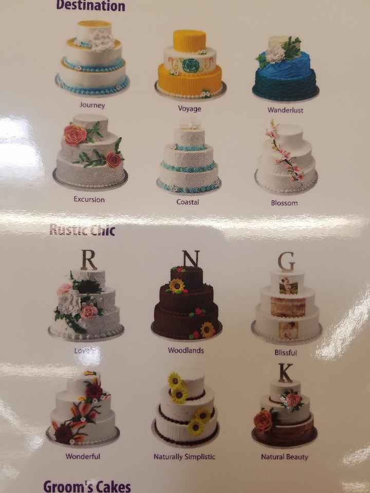 Wedding vs No Wedding? - 5