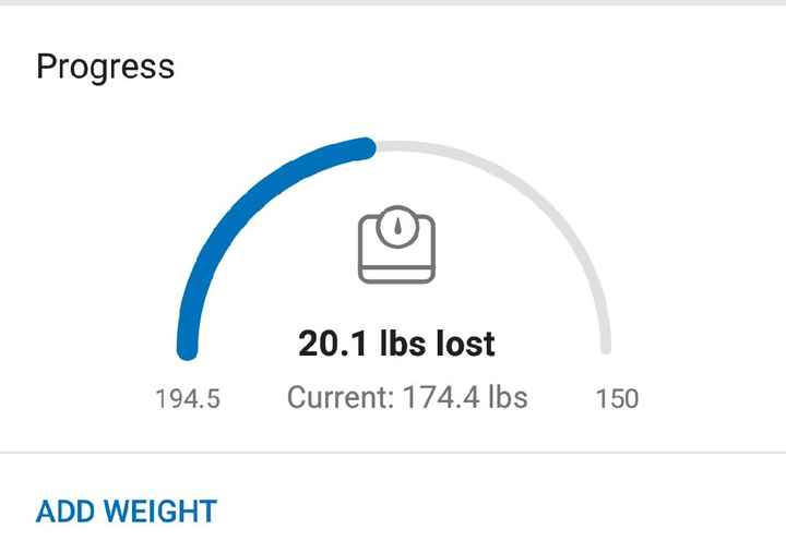 Officially 20lbs lighter today! Anyone else having weight loss success? - 1