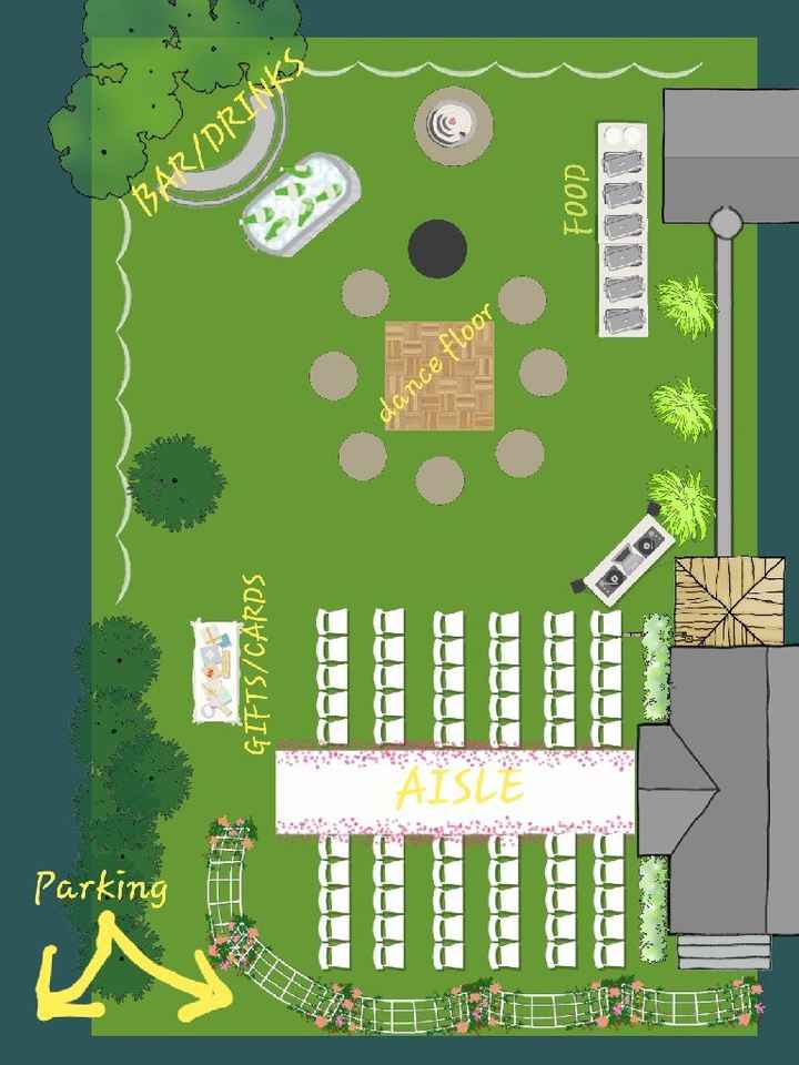 Where to put favors/candy bar table and gifts cards table? Outdoor reception and wedding - 1