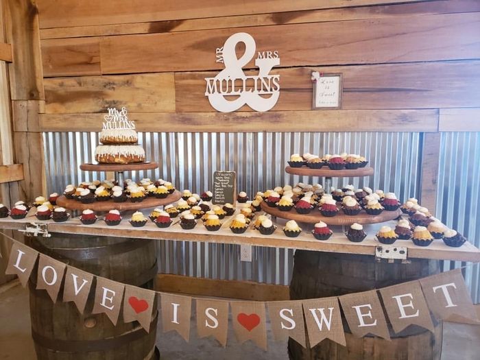 What Signs Will Be Displayed At Your Wedding? 12