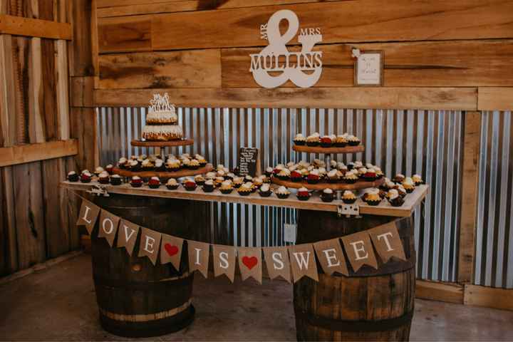 Table Decor - Drop your pics! - 4